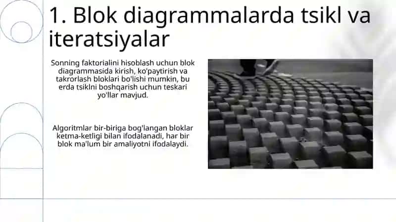 Algoritmning blok-sxema shaklida berilish usuli 3