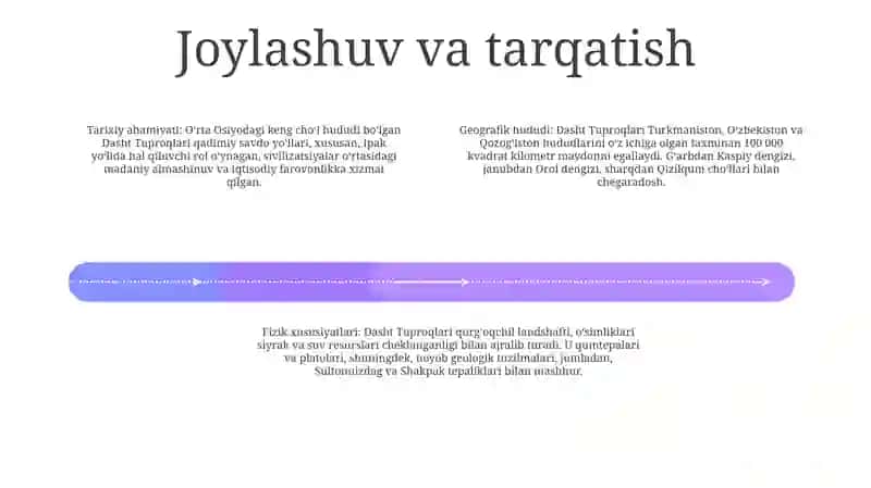 Dasht Tuproqlari 3