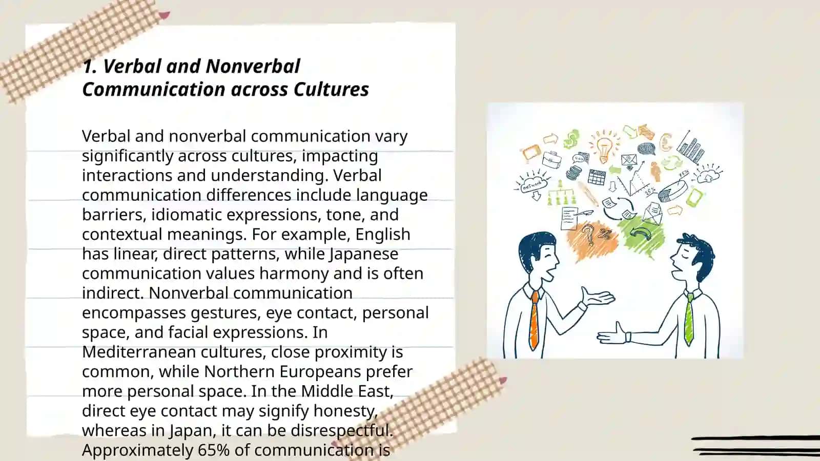 Communication types in culture 3
