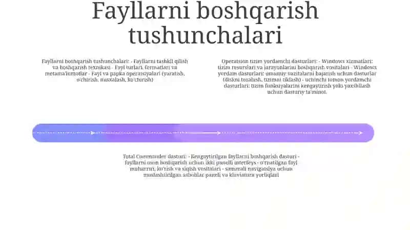 Fayl Va Disklarga Xizmat Ko'Rsatuvchi Dasturlar 3