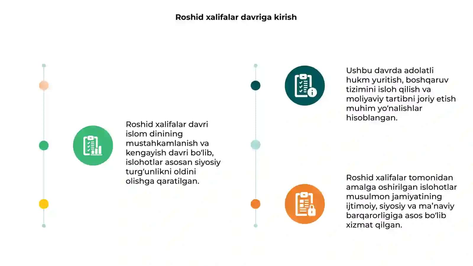 Roshid xalifalar xukumronligi davridagi islohatlarning mohiyati 3