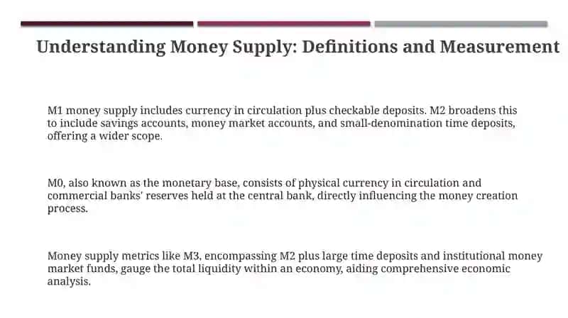 Caring for money supply 3