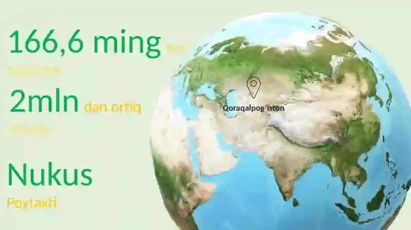 Qoraqalpog'iston Respublikasi 3