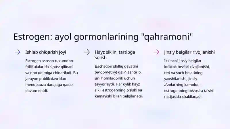 Ayol jinsiy gormonlari 3