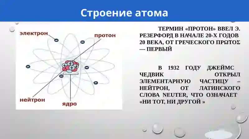 Изотопы, изобары и изотоны 3