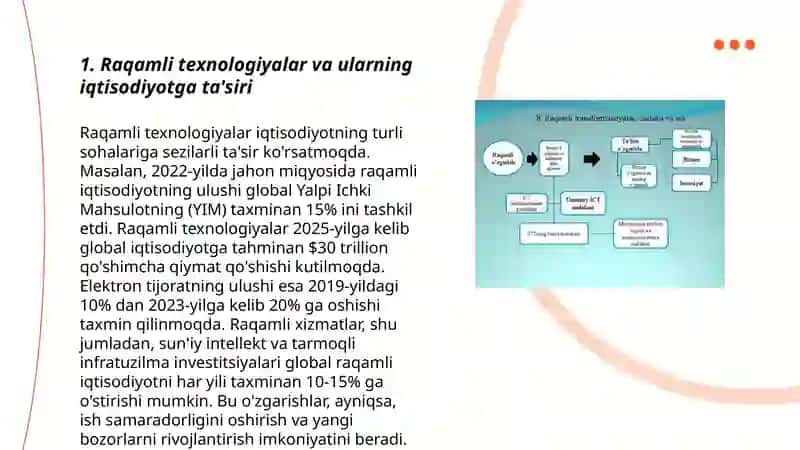 Raqamli iqtisodiyot 3