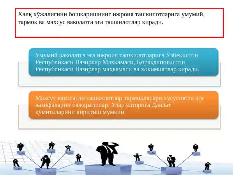 Менежментнинг ташкилий тузилмалари 3