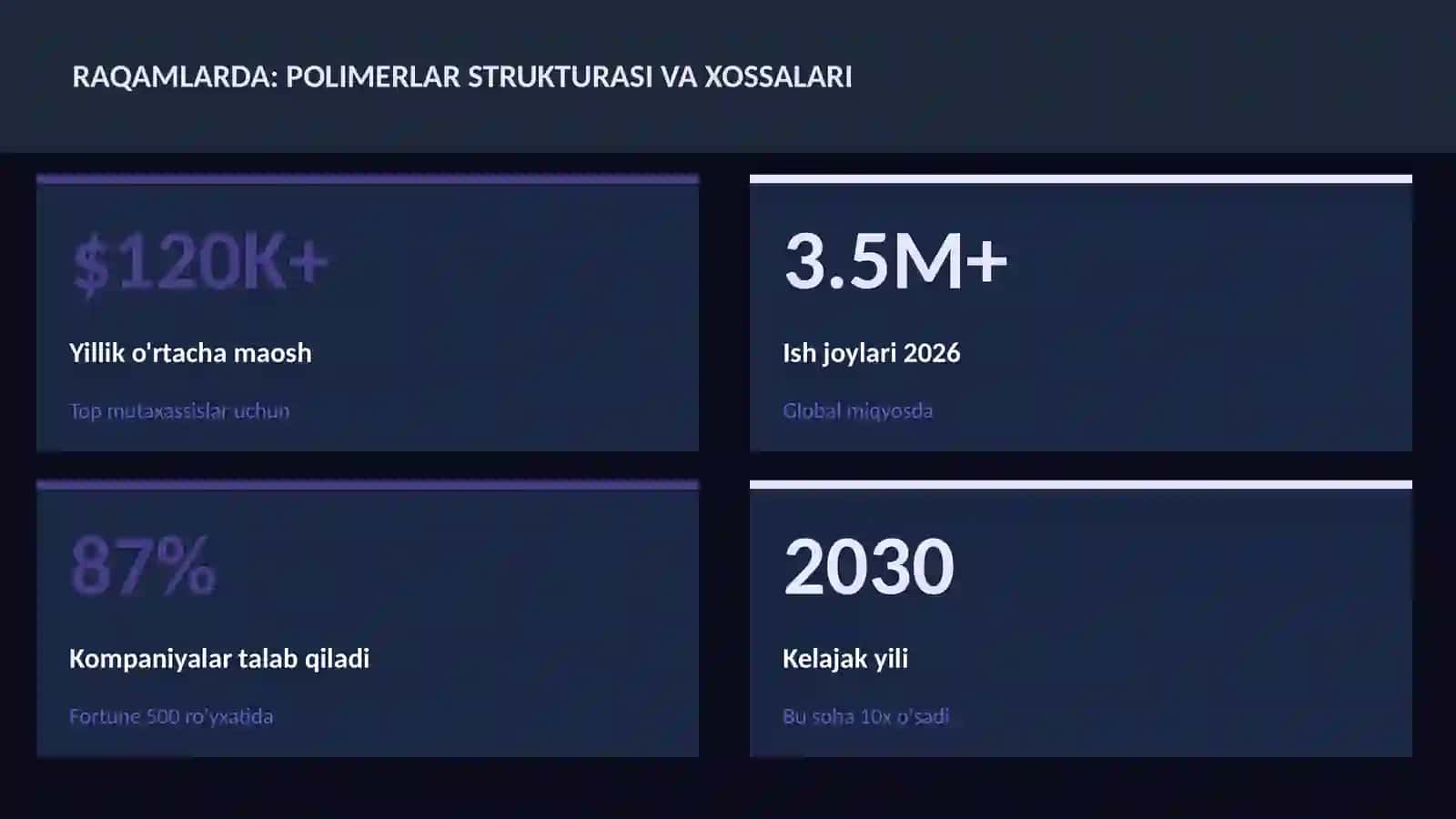 Polimerlar strukturasi va xossalari 3