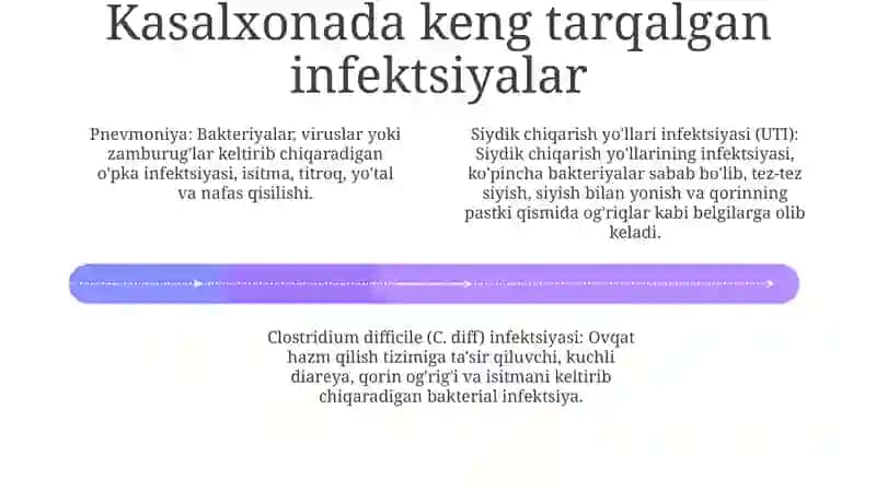 Ichki kasalliklarning patofiziologiyasi 3
