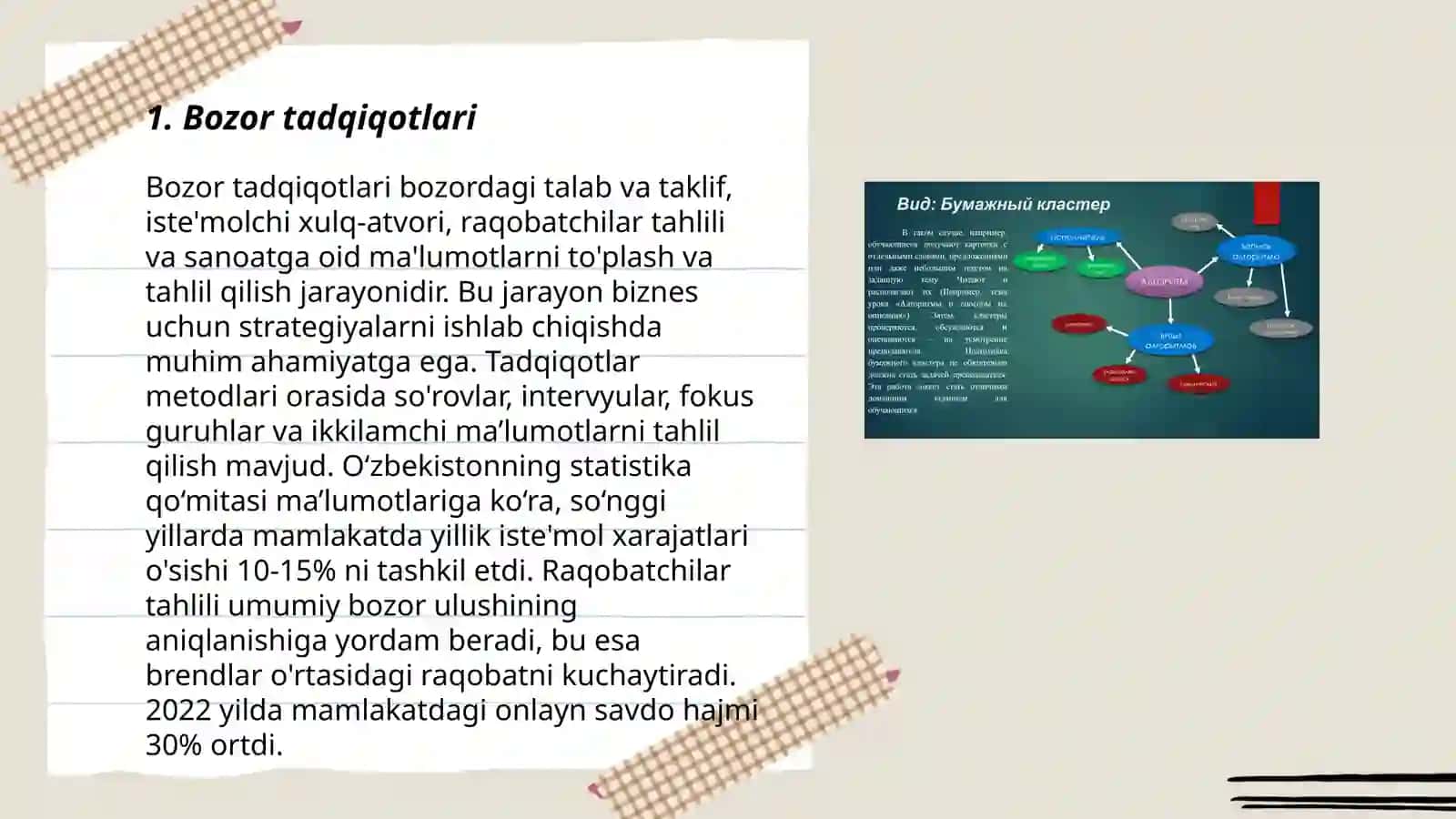 Marketing uchun klaster 3