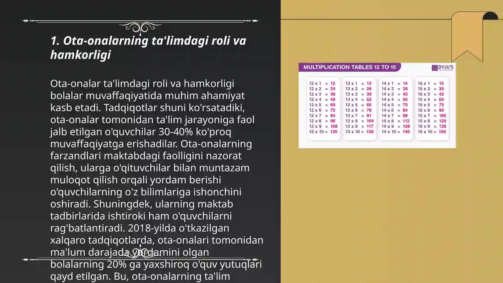 Ota-onalarning ta'limdagi roli va hamkorligi 3