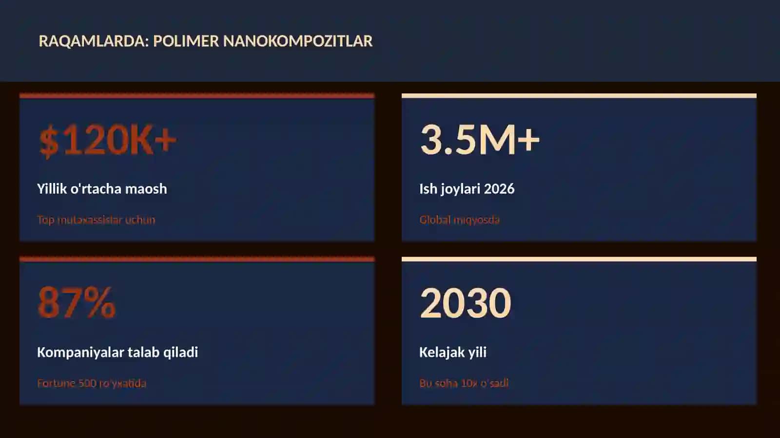 Polimer nanokompozitlar 3