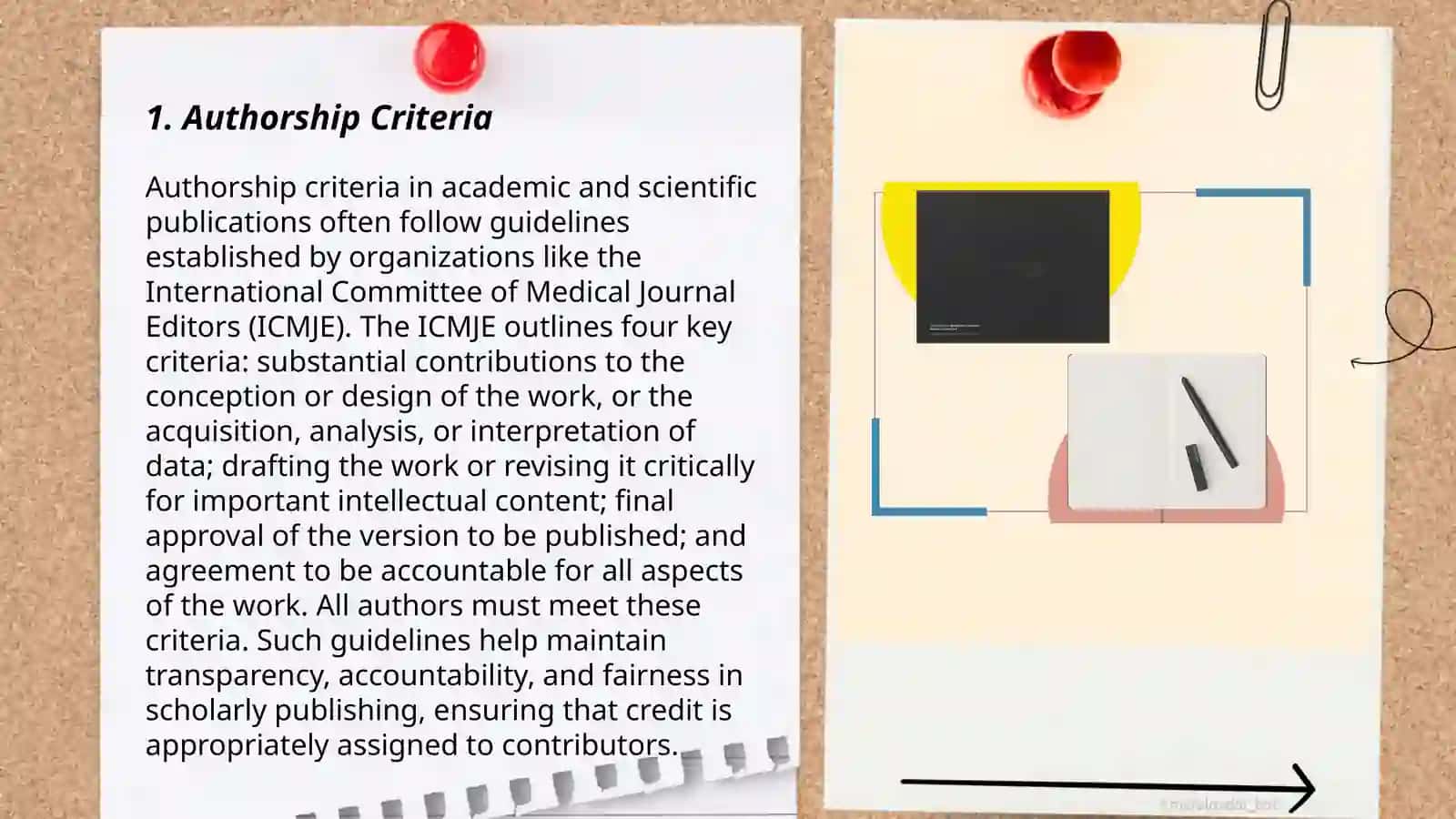 Rules and ethics of writing research articles 3