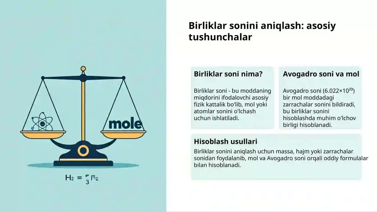 Me'yorni topish va hisoblash 3