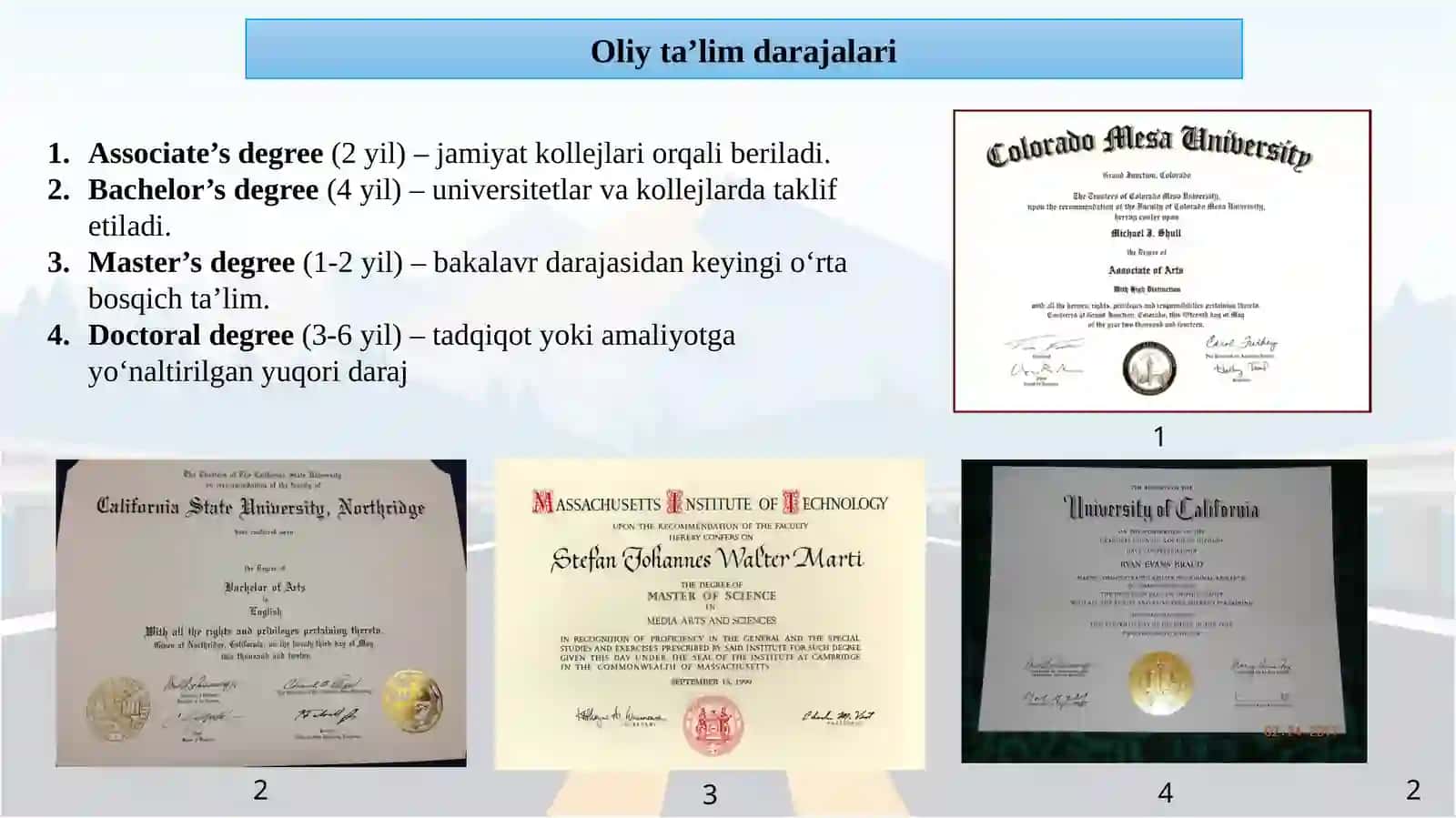 AQSH oliy ta’lim tizimi 3