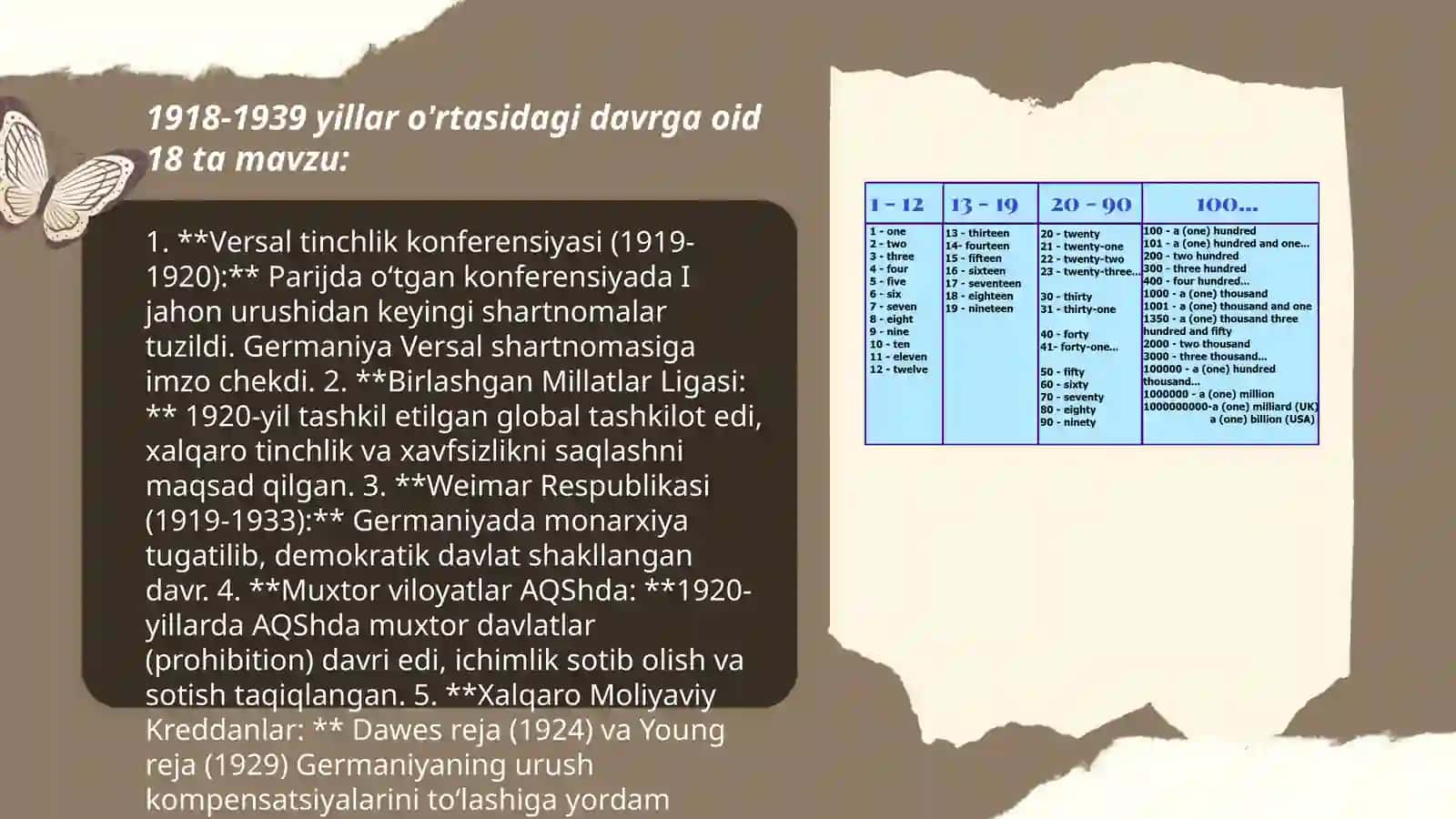 Versal tinchlik konferensiyasi (1919-1920) 3