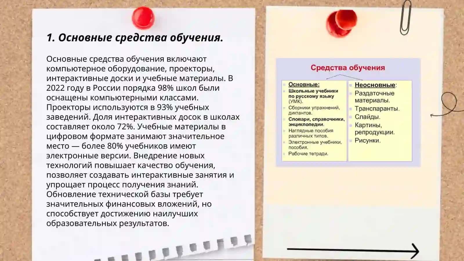 Учебно­ методические комплексы по русскому языку 3