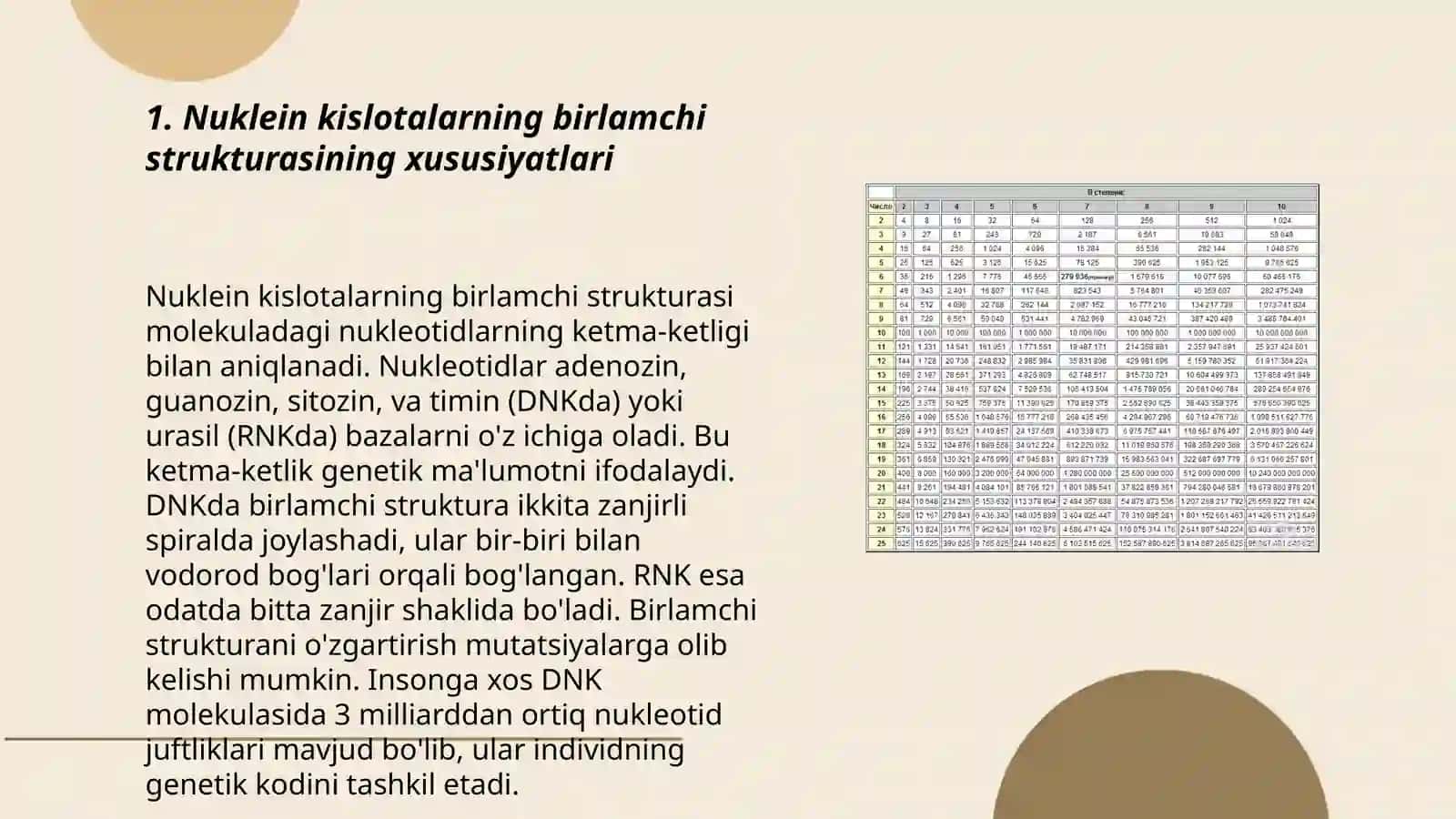 Nuklein kislotalarning birlamchi strukturasi 3
