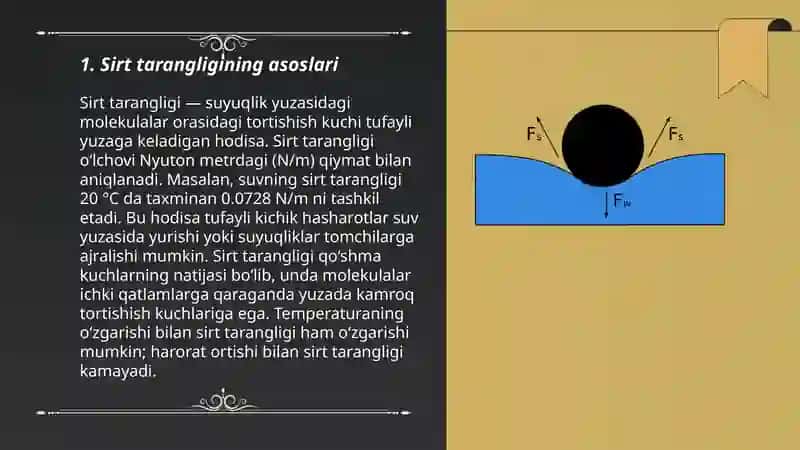 Sirt taranglik termodinamikasi.Laplas bosimi 3