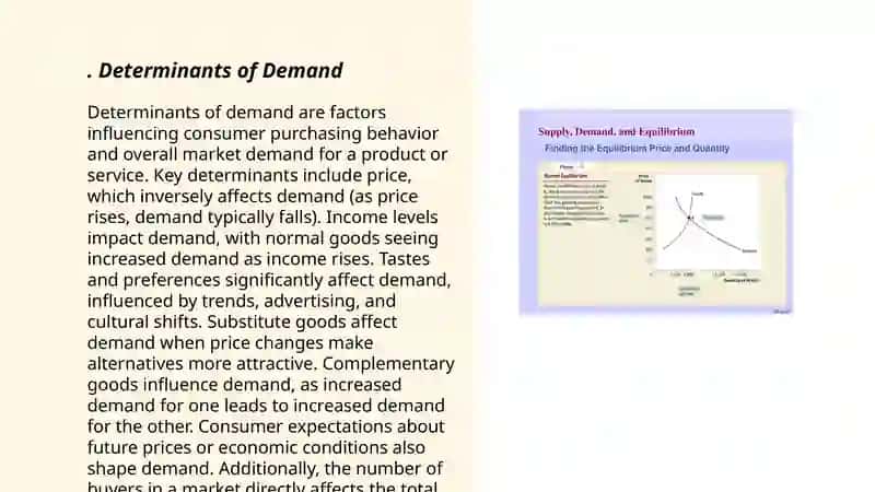 Demand, supply, market equilibrium 3