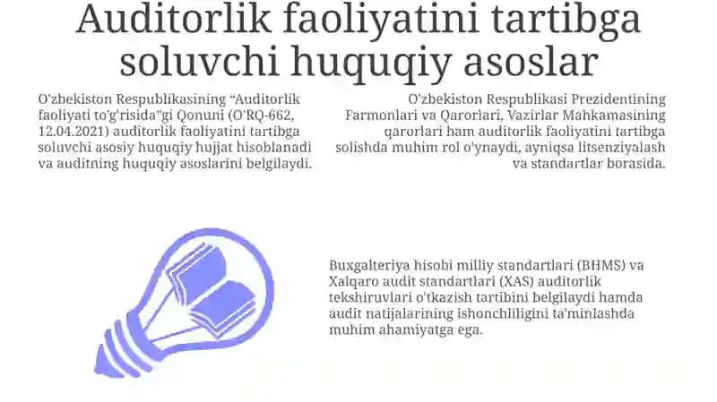 Auditning normativ huquqiy asoslari 3
