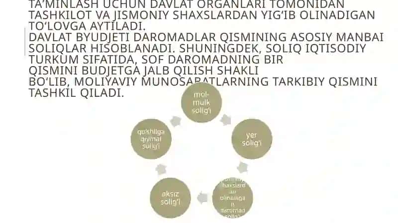 Nazorat kassa texnikasi va hisob kitob terminallari qo’llanilishini 3