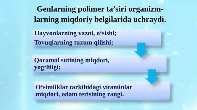 Genlarning polimeter ta'siri 3