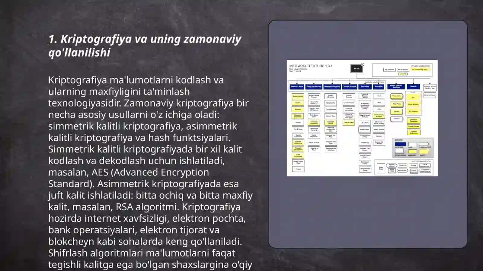 Kriptografiya va uning zamonaviy qo'llanilishi 3