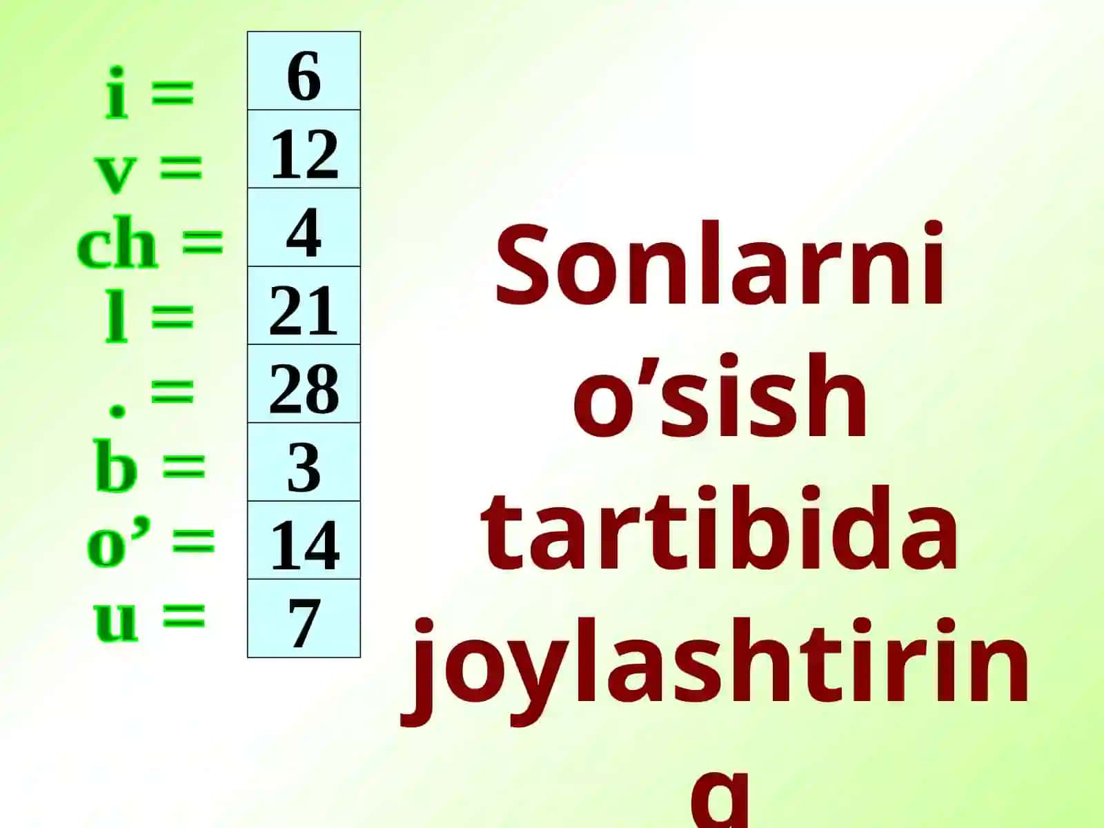 6-sinf Matematika fanidan EKUK va EKUB mavzusida dars ishlanma taqdimot 3