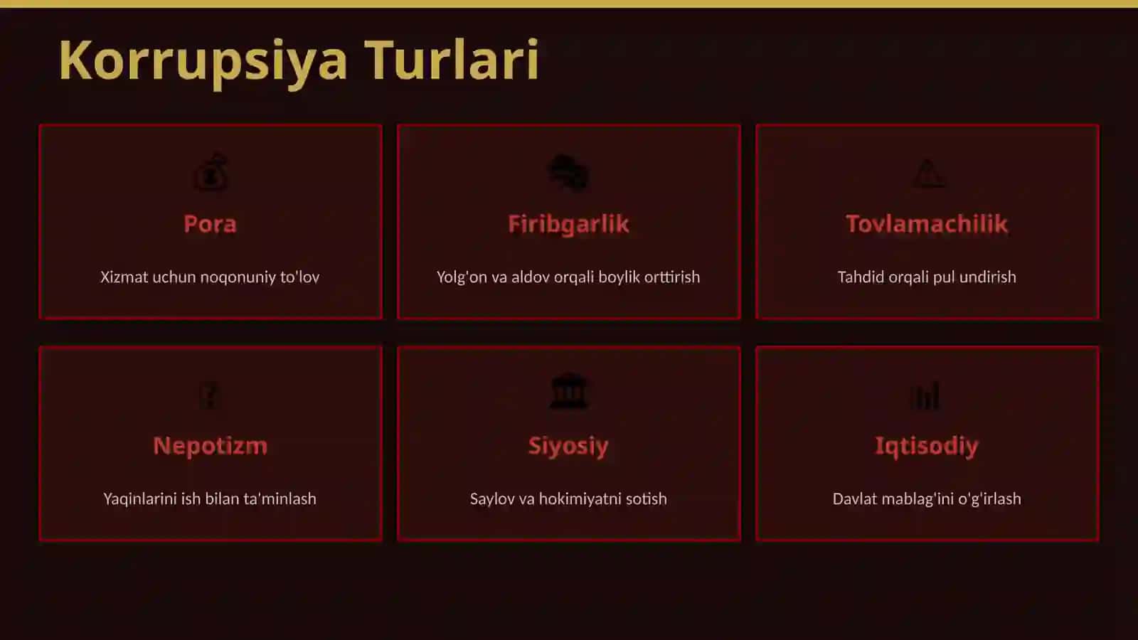 KORRUPSIYA 3