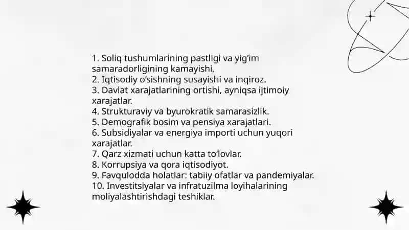 Byudjet taqchilligi 3