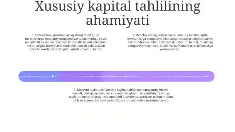 Xususiy Kapital Tahlili 3