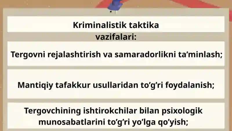 Kriminalistik taktika 3