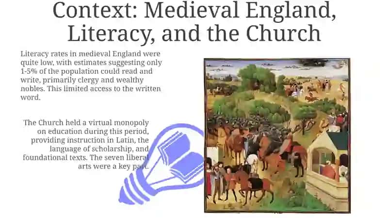 Guardians of the Word: The World of Medieval Scribes 3