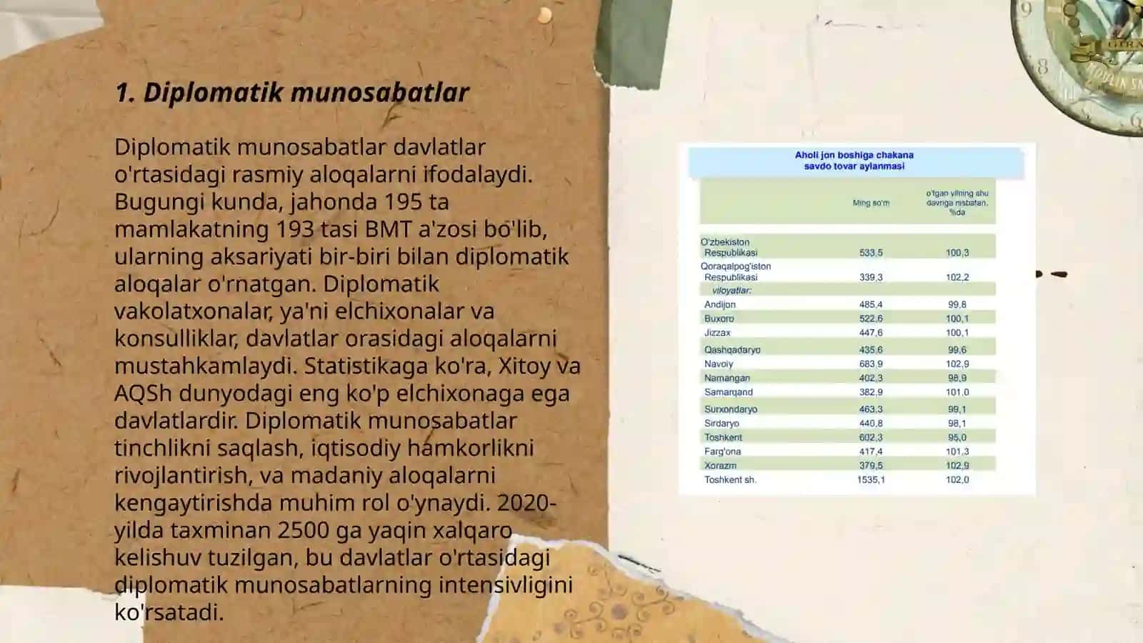 Diplomatik munosabatlar 3