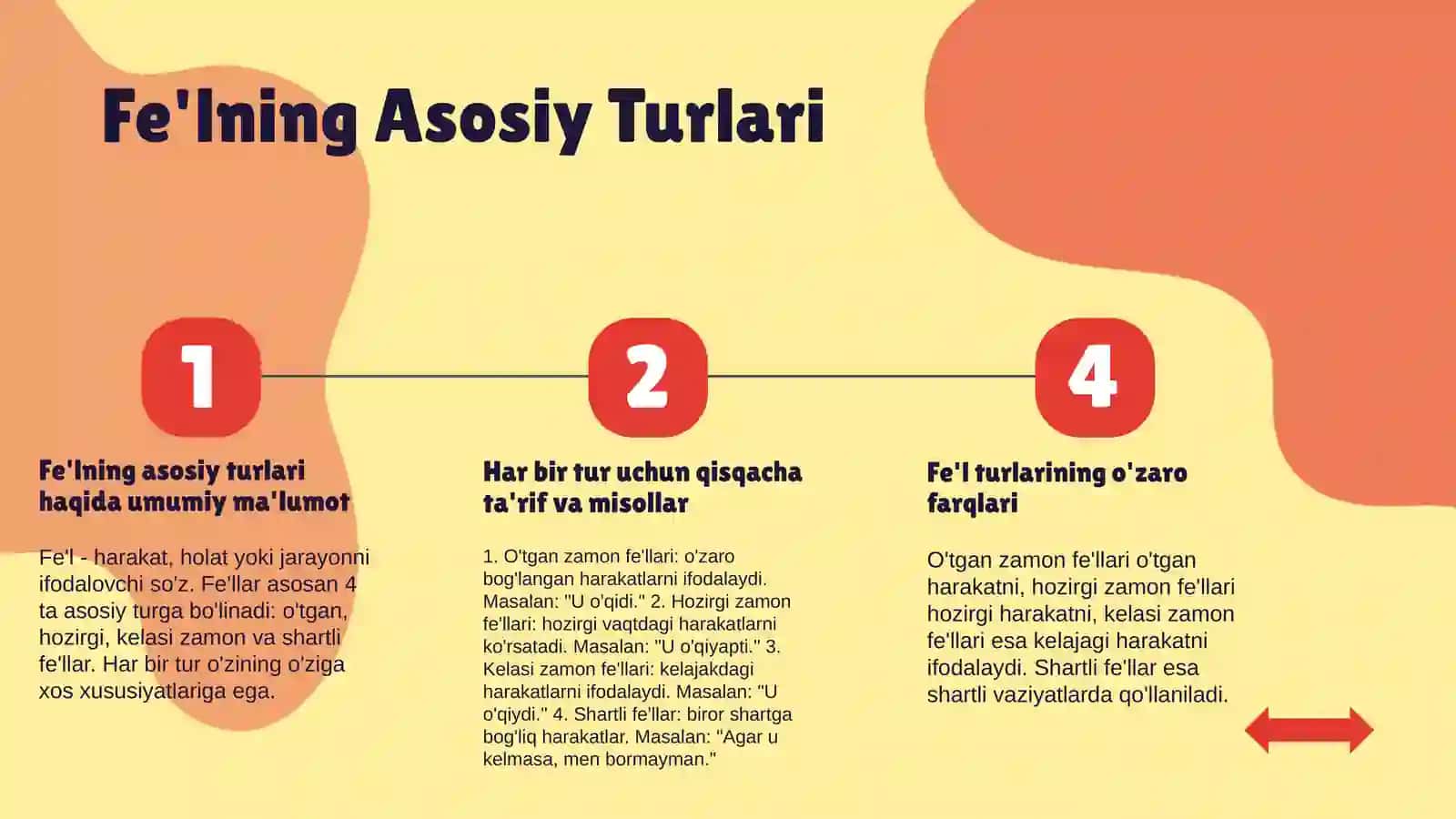 Fe'lning Asosiy Turlari 3