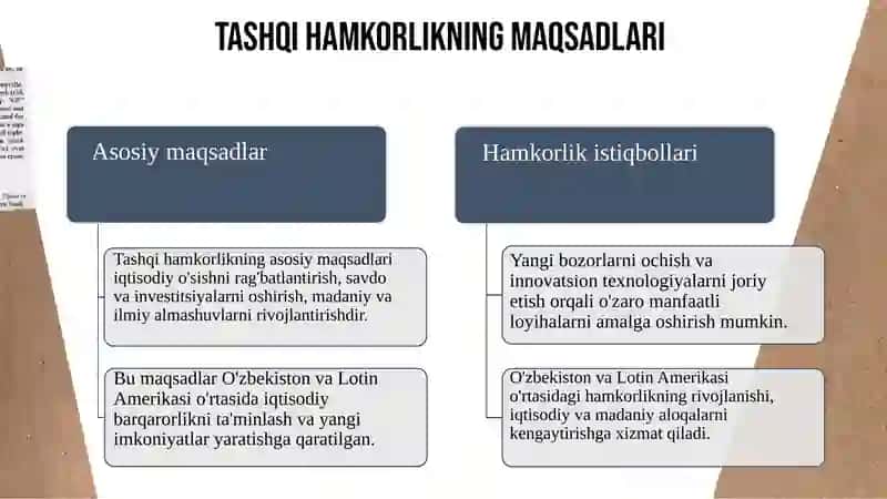 Oʻzbekiston bilan lotin amerikasi tashqi hamkorligi haqida 3