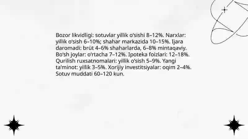 Koʻchmas mulk bozorni tahlil qilish 3
