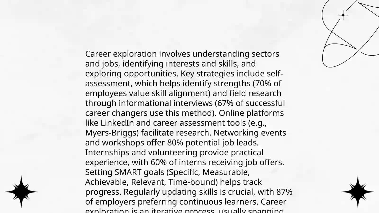 Career choices 3