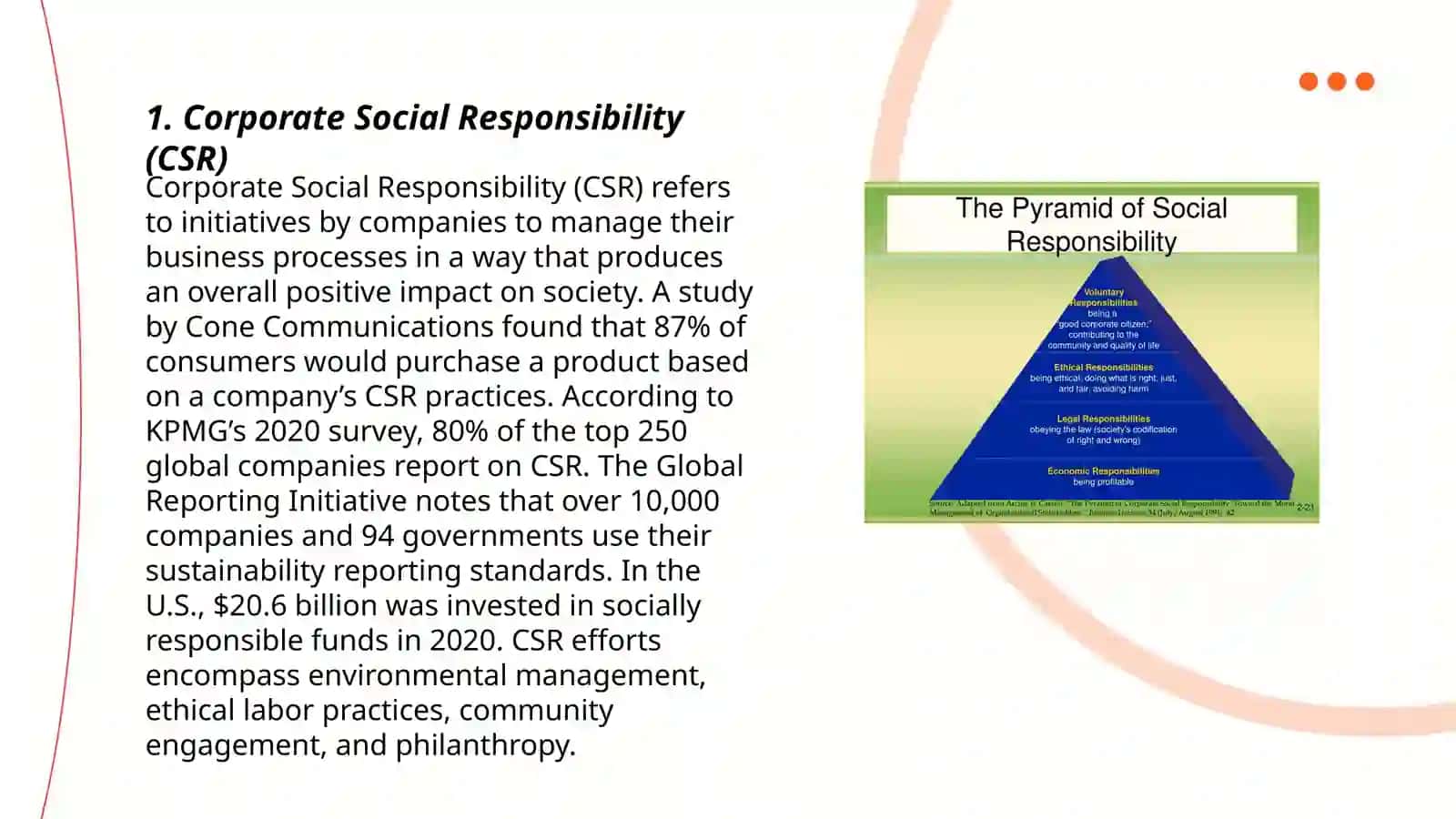 Social responsibility 3