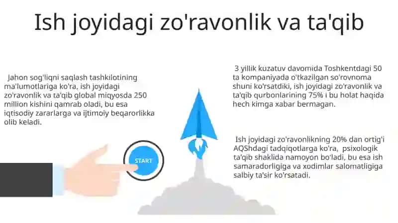 Boshqaruvdagi psixologik dinamikalar 3