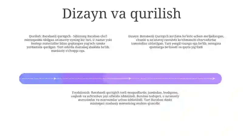 Barabanli Quritgich 3