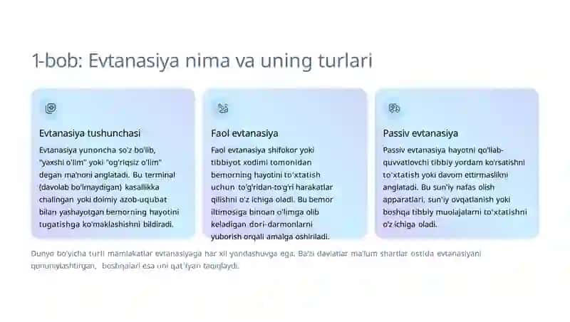 Evtanasiya Muammolari 3