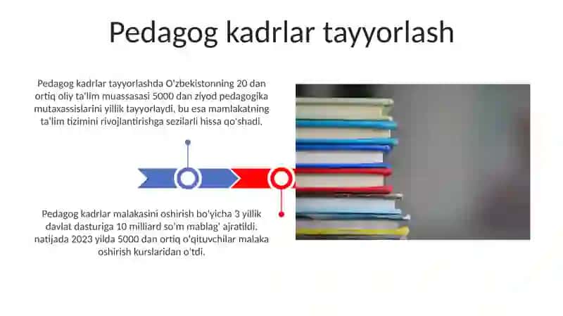 Ta’lim siyosati 3