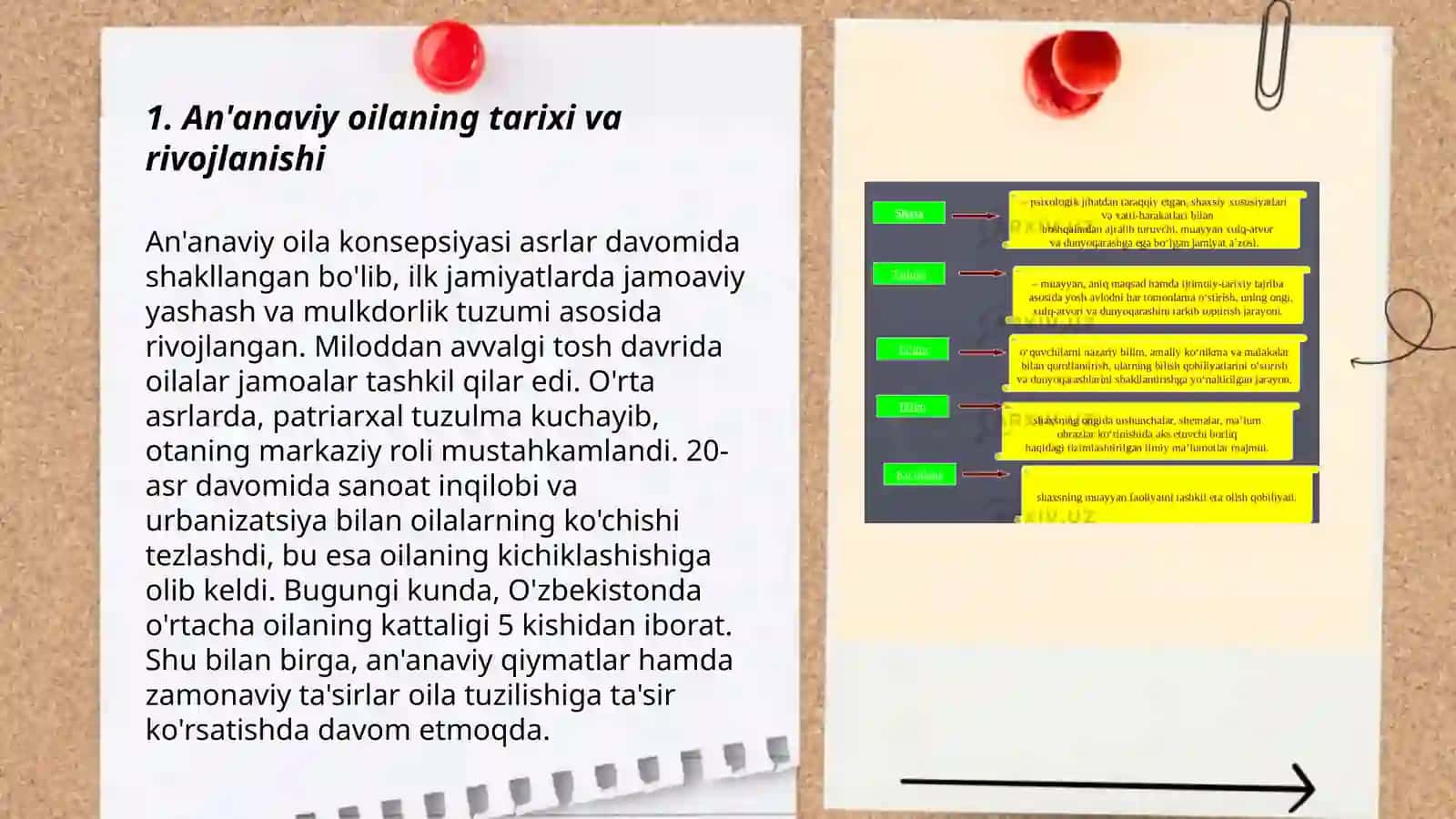 Ananaviy va elitlar oilaning xususiystlari 3