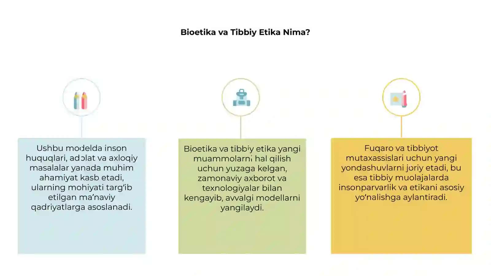 Bioetika va Tibbiy Etika Nima? 3