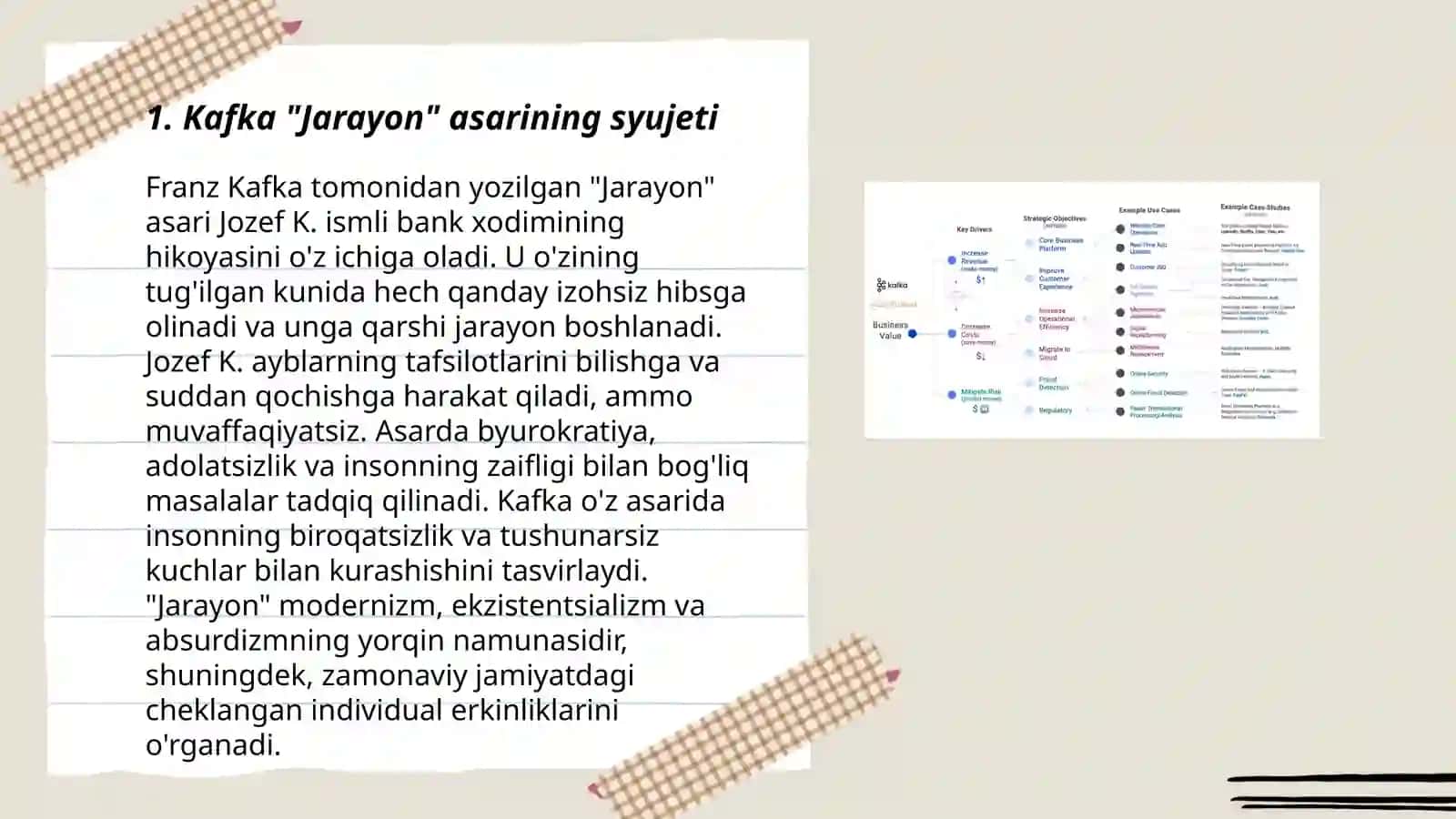 Kafka "Jarayon" asari 3