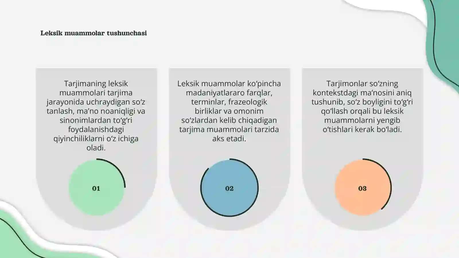 Tarjimaning leksik muammolari 3