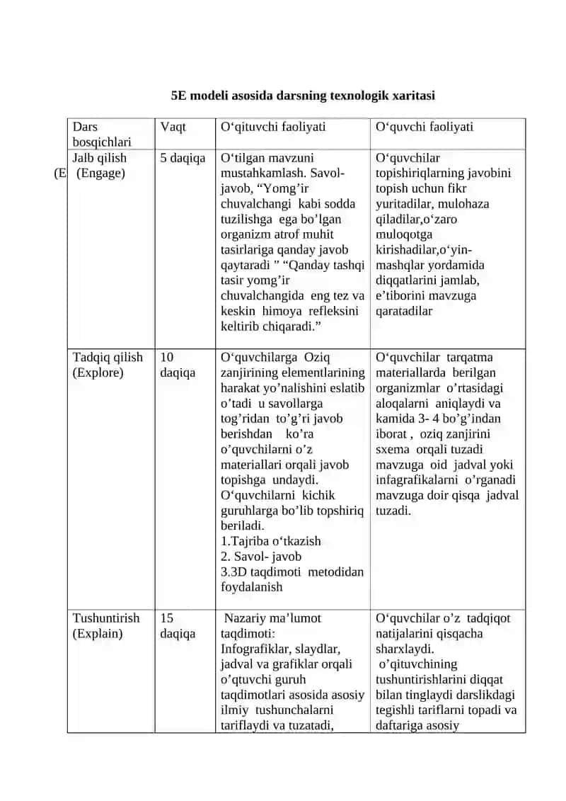 Biologiya fani kursi 3