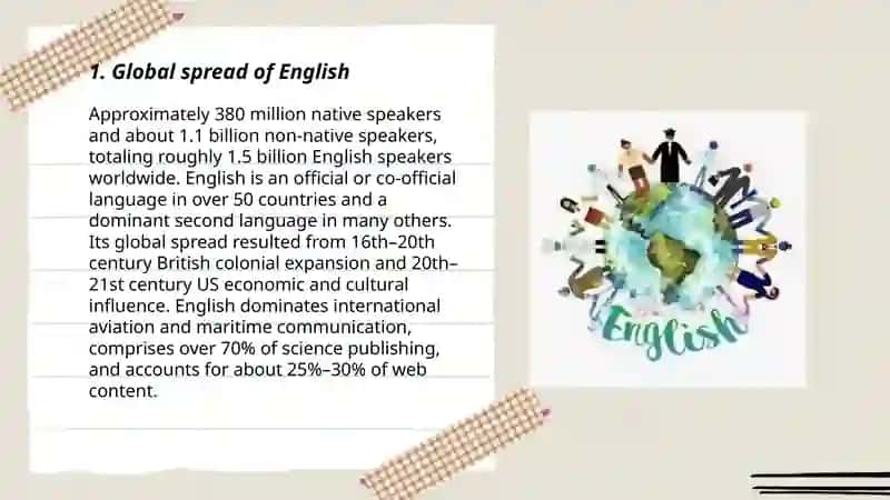 English around the world 3